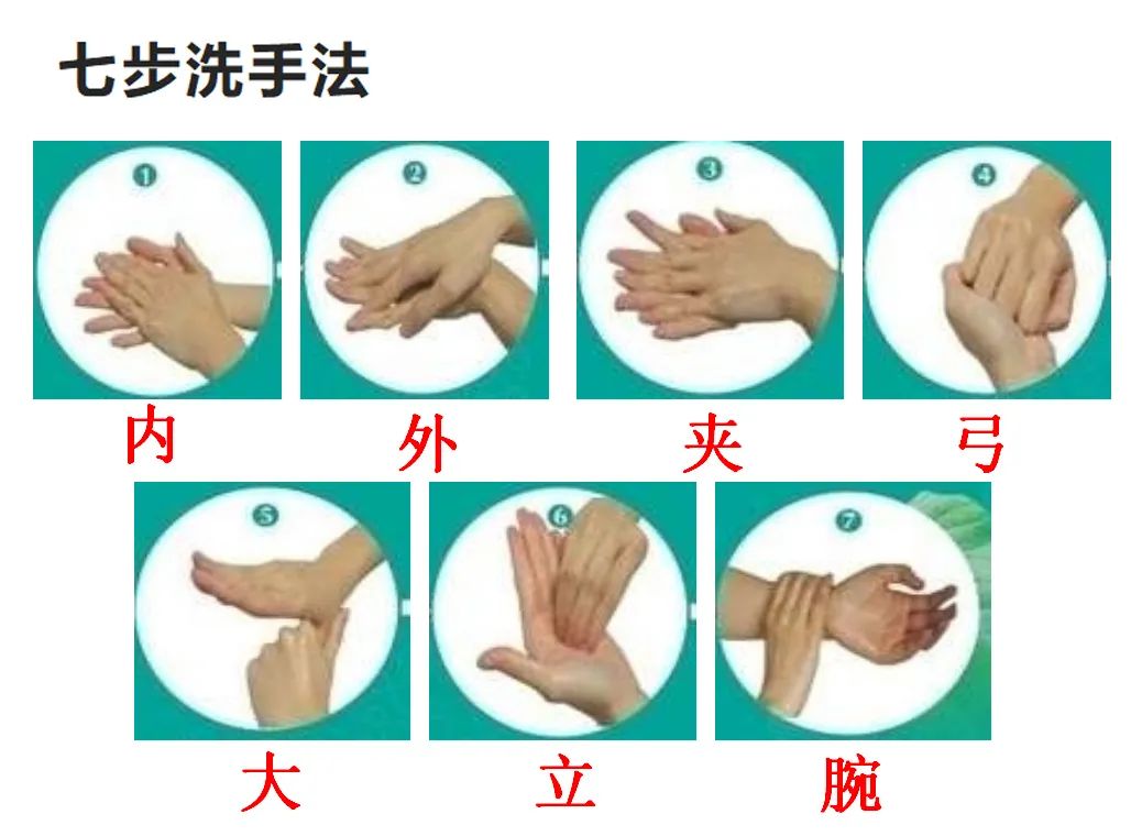 严把医疗质量