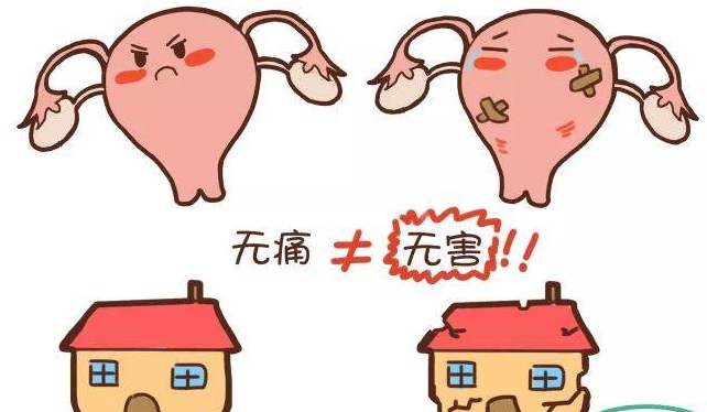 做无痛人流后出血是怎么回事